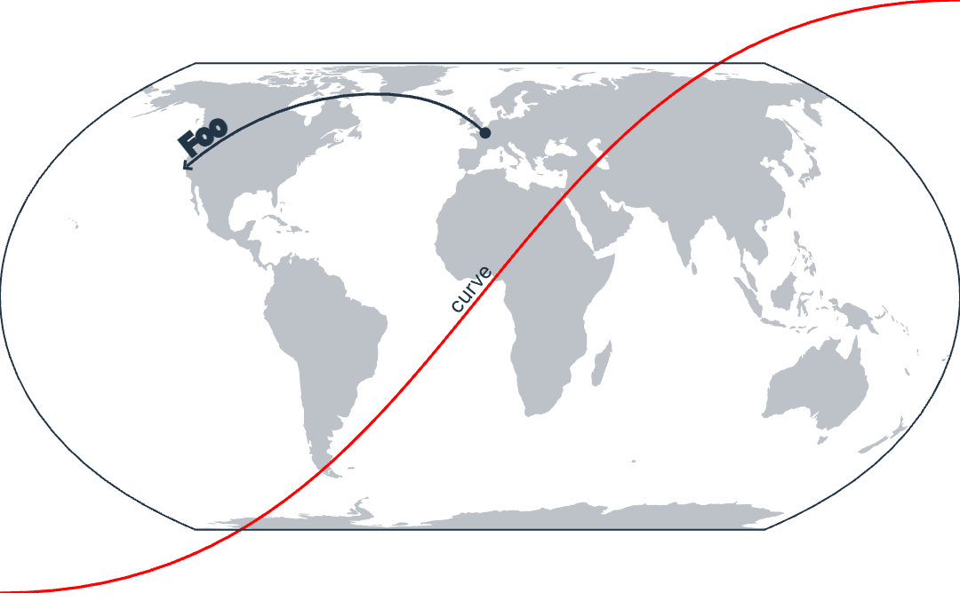Spherical Link