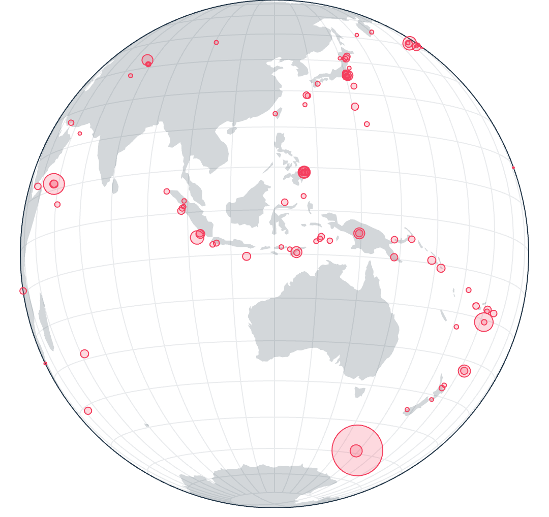Earthquakes