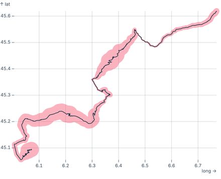 Tour de France Trail