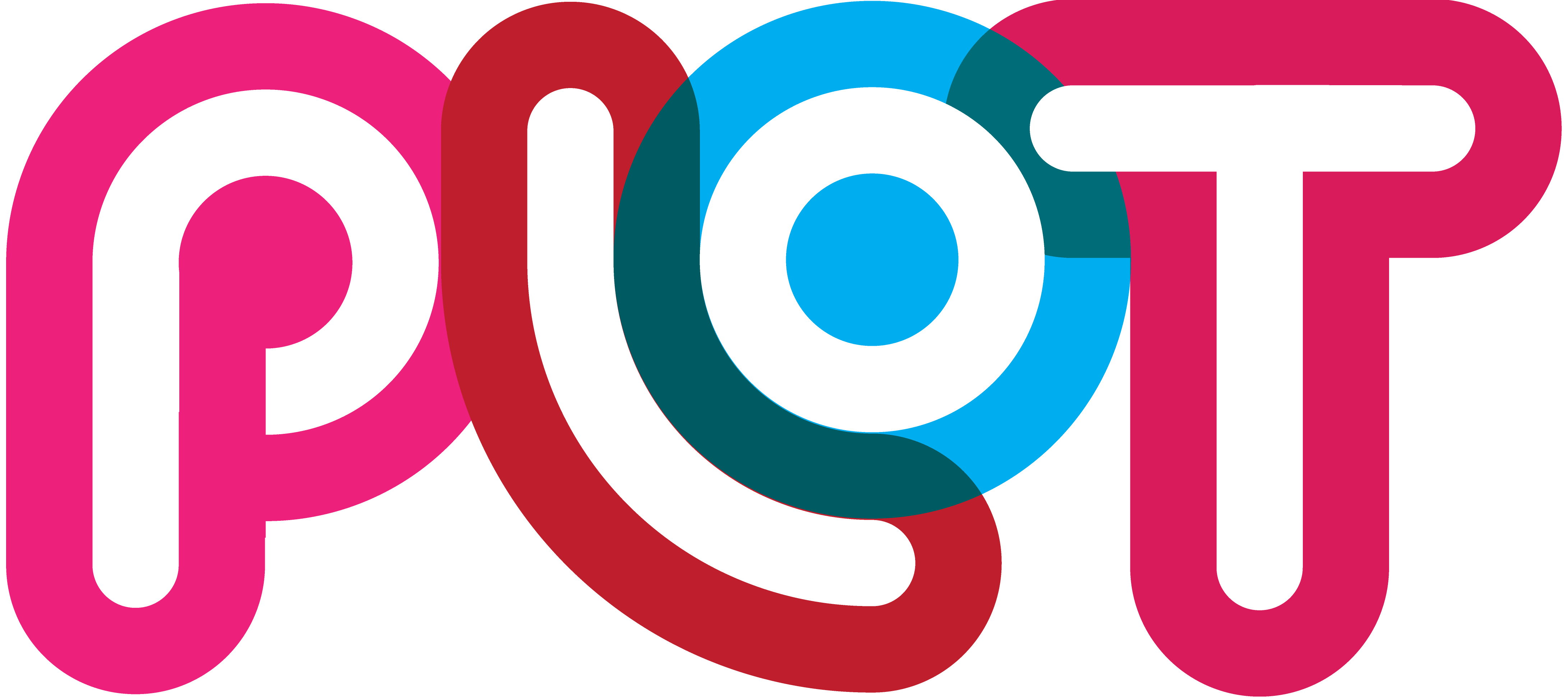 SveltePlot
